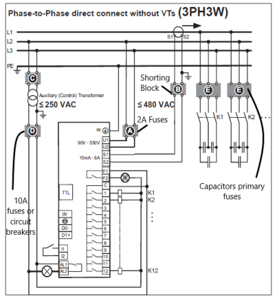 Power Factor Controller (PFC) - Commissioning