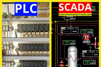 Things to Take Care of When Designing SCADA System