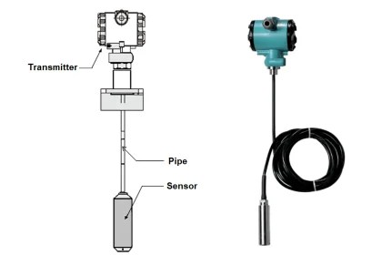 Pressure Transmitters Filled impulse lines - Inst Tools