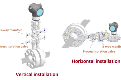 Types of Pressure - Instrument Questions and Answers