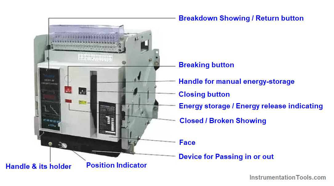 What Is An Air Circuit Breaker Working Principle Applications