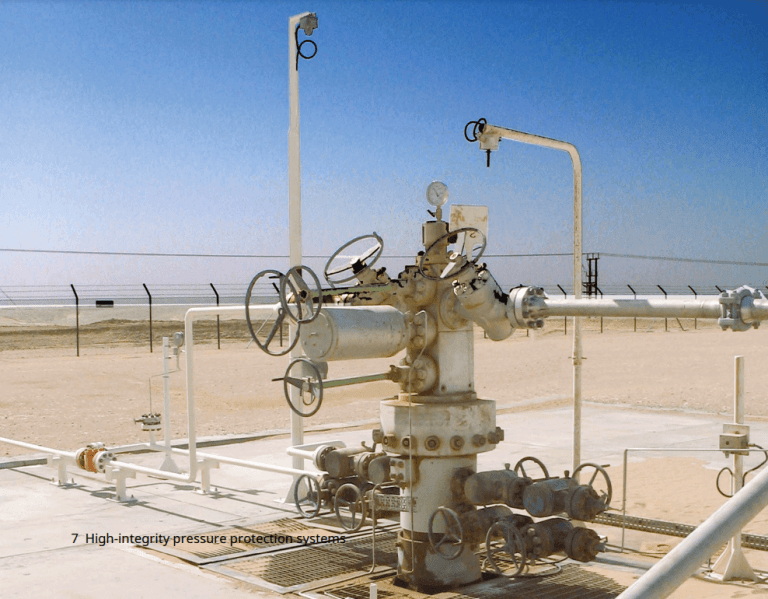 What is HIPPS System in Oil and Gas?