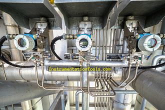 Important Factors in Flow Measurement - Instrumentation Tools