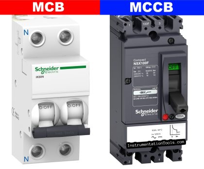 Difference Between MCB and MCCB - Electrical Tutorials