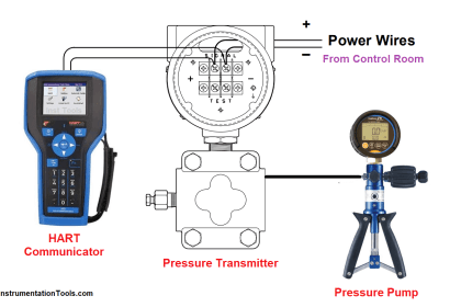 Pressure Transmitter Troubleshooting Tips - Inst Tools