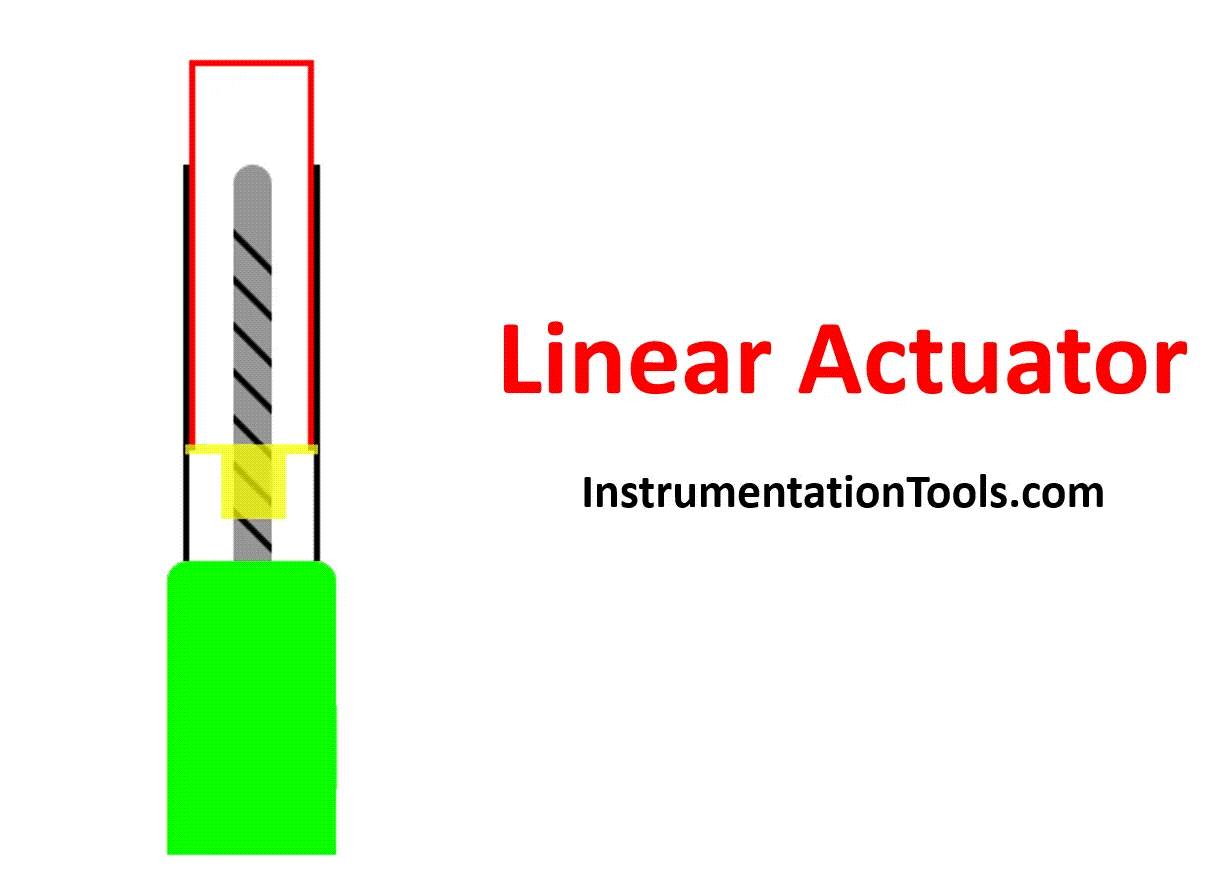 Difference Between Linear Actuator and Rotary Actuator