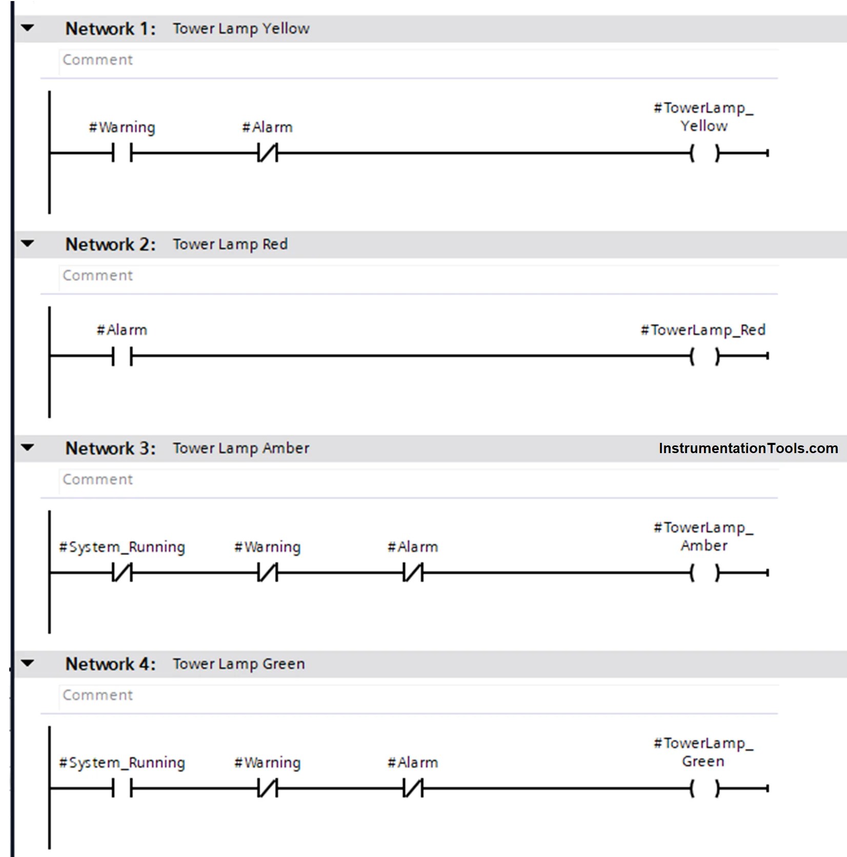 What is a Tower Lamp? - Light Tower in Industrial Automation