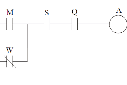 Mitsubishi PLC – Convert Integer to Float in Ladder Logic