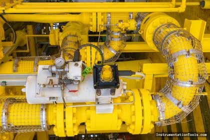 Energize to Safe Loop Philosophy | Instrumentation Tools
