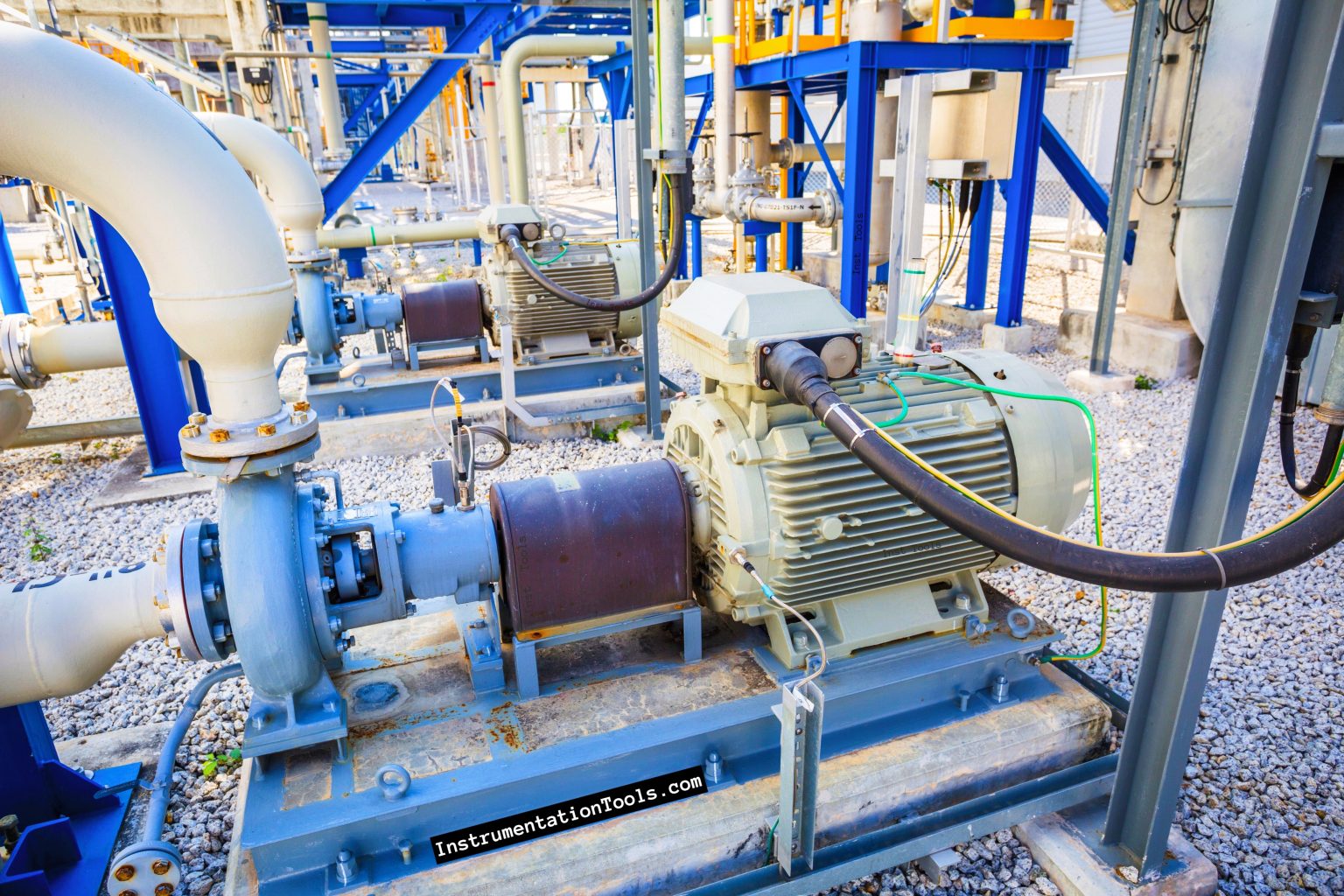 Why is Motor Control Required in Control Systems?