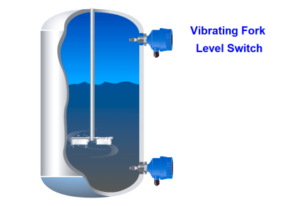 What is a Level Switch? - Types of Level Switches