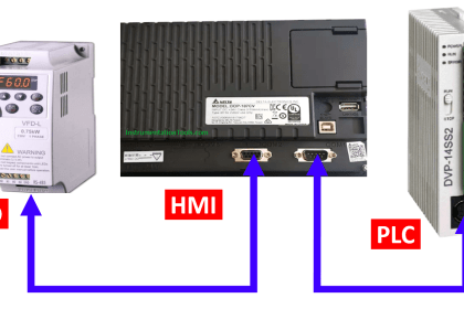 How to use PLC with SQL Database? - Basics & Tutorials