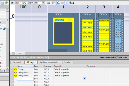 How to Design an Effective HMI? - Human Machine Interface