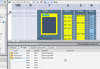 Safety Door Interlock PLC Program
