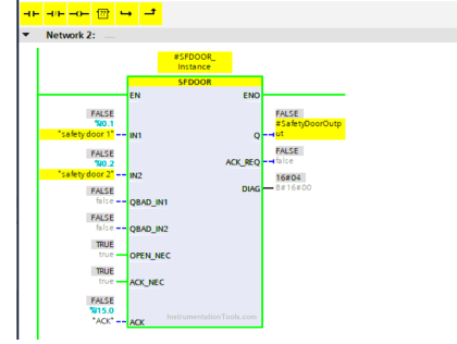 Safety Door Interlock PLC Program