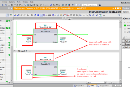 PLC Data Comparison Instructions | Compare Instructions in Ladder Logic