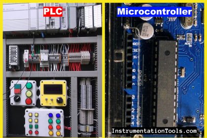 Everything You Need to Know About PLC Battery