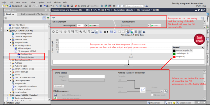 Programming and Tuning PID Controller in PLC