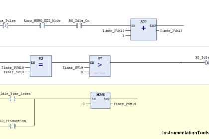 Timers using Statement List (STL) PLC Programming