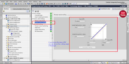 Programming and Tuning PID Controller in PLC