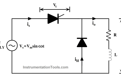 Phase Controlled Rectifier - Half Controlled Rectifier with R Load