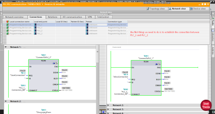Moving Data between PLCs - Siemens Basics - TSEND TRCV