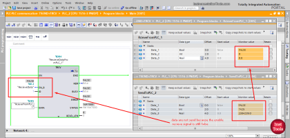 Moving Data between PLCs - Siemens Basics - TSEND TRCV