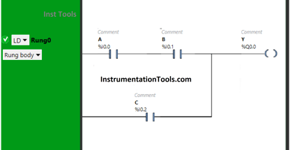 PLC Tutorials - Inst Tools