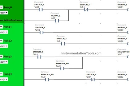 Static and Temp Variables in PLC