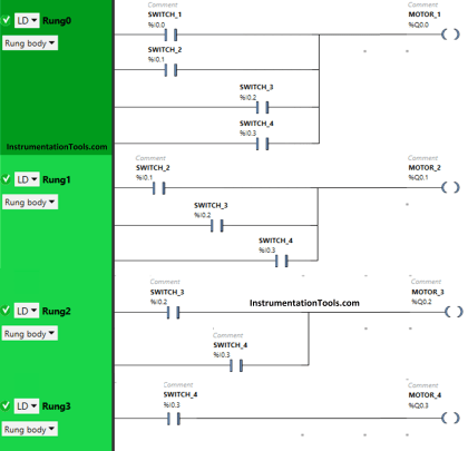 PLC Tutorials - Inst Tools