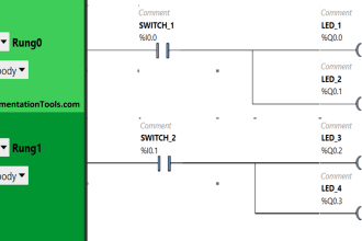 How to do Simulation in Schneider PLC? - Inst Tools