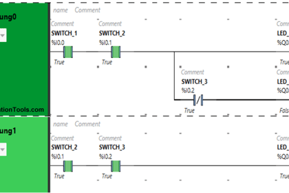 Siemens S7 300 and STEP 7 PLC program using SIMATIC Software