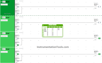 Schneider PLC Programming Example for Beginners