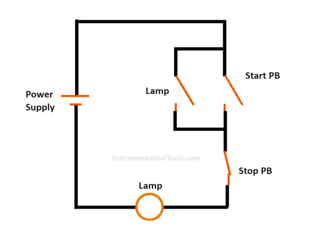 How to Convert an Electrical Diagram into PLC Program?