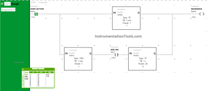 PLC Cooking Timer Example for Kitchen Automation