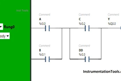 Two Hand Control Logic using PLC - InstrumentationTools