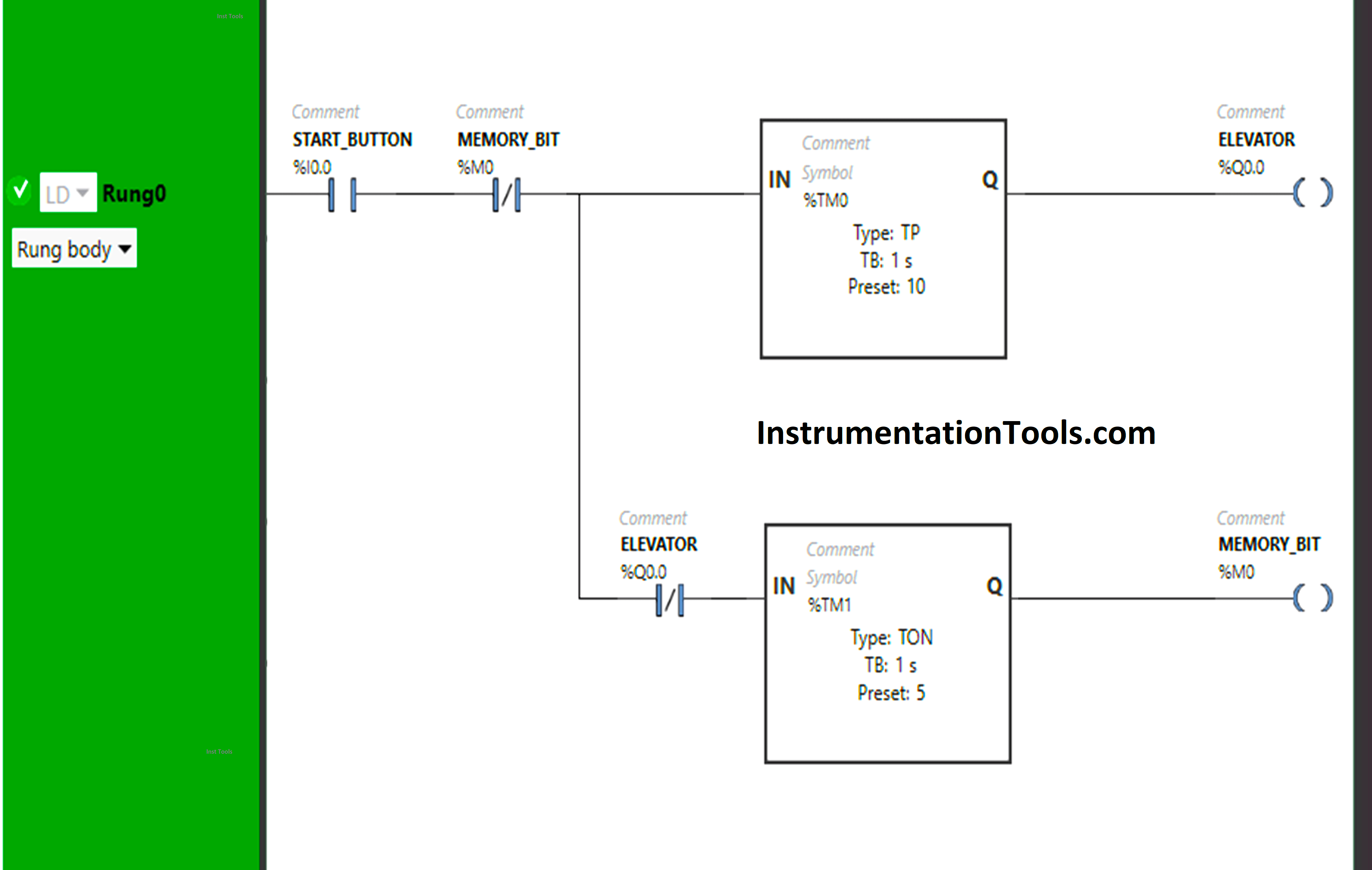 Elevator Control: PLC Program with 5-Second Floor Stops