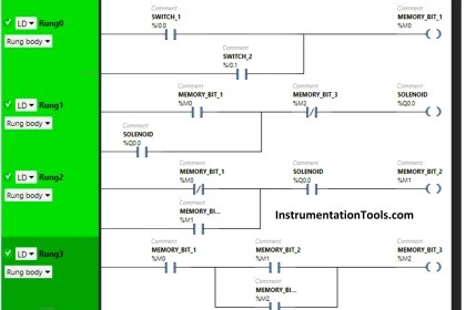 Example PLC Program to Control a Pump based on Level Sensors