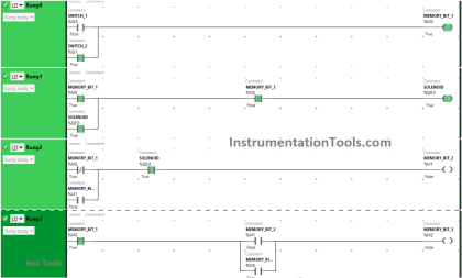 Example of Controlling the PLC Output using Push Buttons
