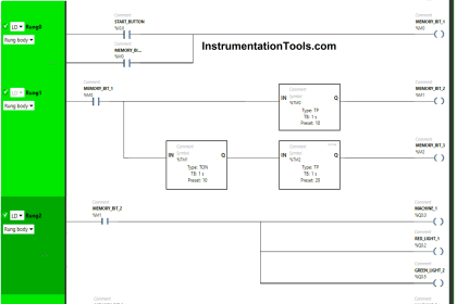 Siemens PLC Organization Blocks (OB)