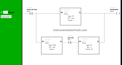 PLC Tutorials - Inst Tools