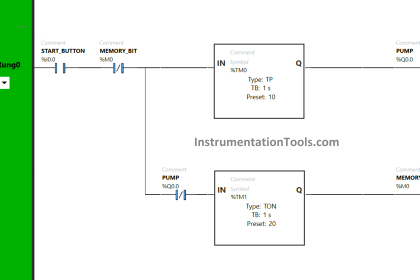Siemens PLC programming: BCD, Integer, Double Integer, Real