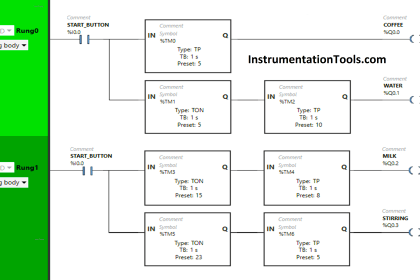 Timers in PLC Programming - Siemens Tia Portal Tutorials