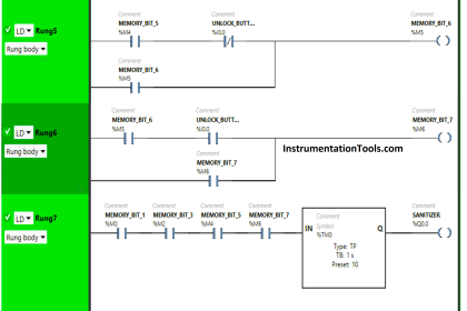 How to use JUMP Instruction in PLC Ladder Logic ? - InstrumentationTools