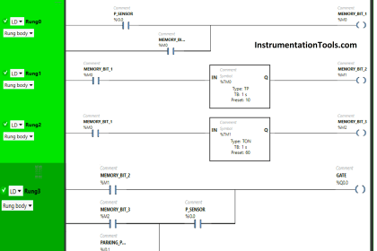 PLC Data Comparison Instructions | Compare Instructions in Ladder Logic