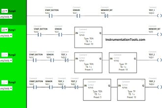 Moving Data between PLCs - Siemens Basics - TSEND TRCV