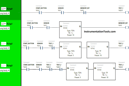 Basic Arithmetic Programming in Mitsubishi PLC