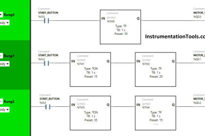 PLC Program Examples | PLC Logics Examples | Ladder Logic Examples