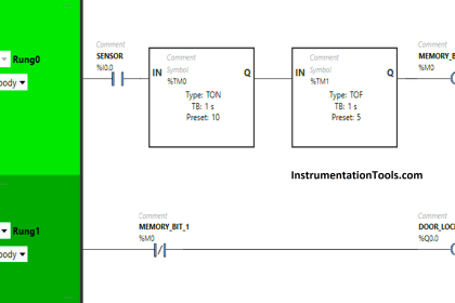 Two Hand Control Logic using PLC - InstrumentationTools