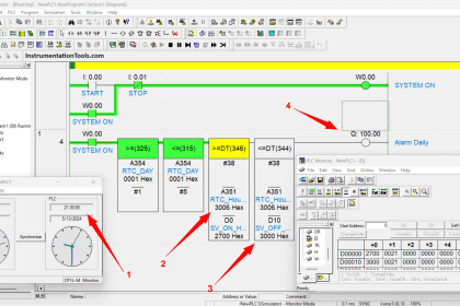 Overview of SIEMENS PLC - S7-1500, S7-1200, S7-400, S7-300